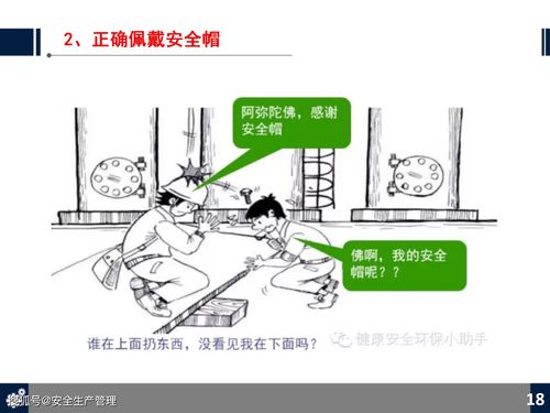 互联网时代劳动防护用品（PPE）知识培训与销售指南